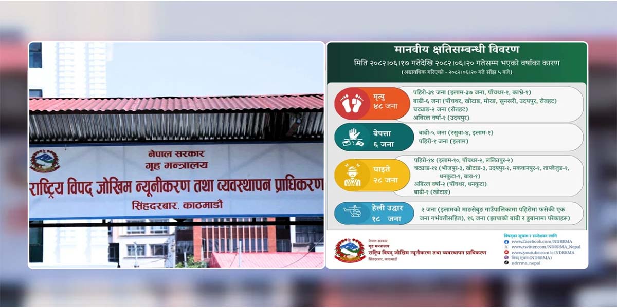 अबिरल बेमौसमी वर्षाले देशभर ४८ जनाको ज्यान गयो, ६ जना अझै बेपत्ता